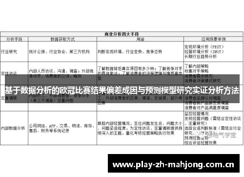 基于数据分析的欧冠比赛结果偏差成因与预测模型研究实证分析方法 基于数据分析的欧冠比赛结果偏差成因与预测模型研究实证分析方法