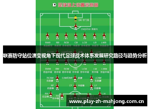 联赛防守站位演变视角下现代足球战术体系发展研究路径与趋势分析 联赛防守站位演变视角下现代足球战术体系发展研究路径与趋势分析