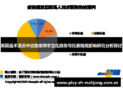 英超战术演进中边路使用率变化趋势与比赛格局影响研究分析探讨 英超战术演进中边路使用率变化趋势与比赛格局影响研究分析探讨