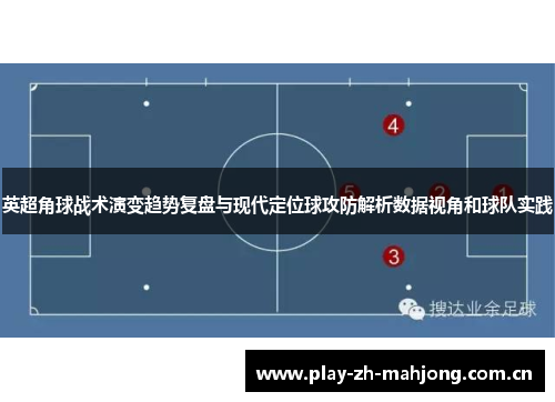 英超角球战术演变趋势复盘与现代定位球攻防解析数据视角和球队实践 英超角球战术演变趋势复盘与现代定位球攻防解析数据视角和球队实践